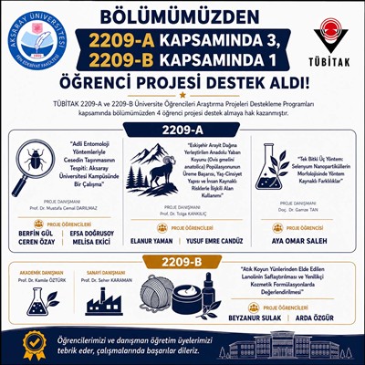 TÜBİTAK 2209 Kapsamında Bölümümüzden 4 Proje Destek Almaya Hak Kazandı